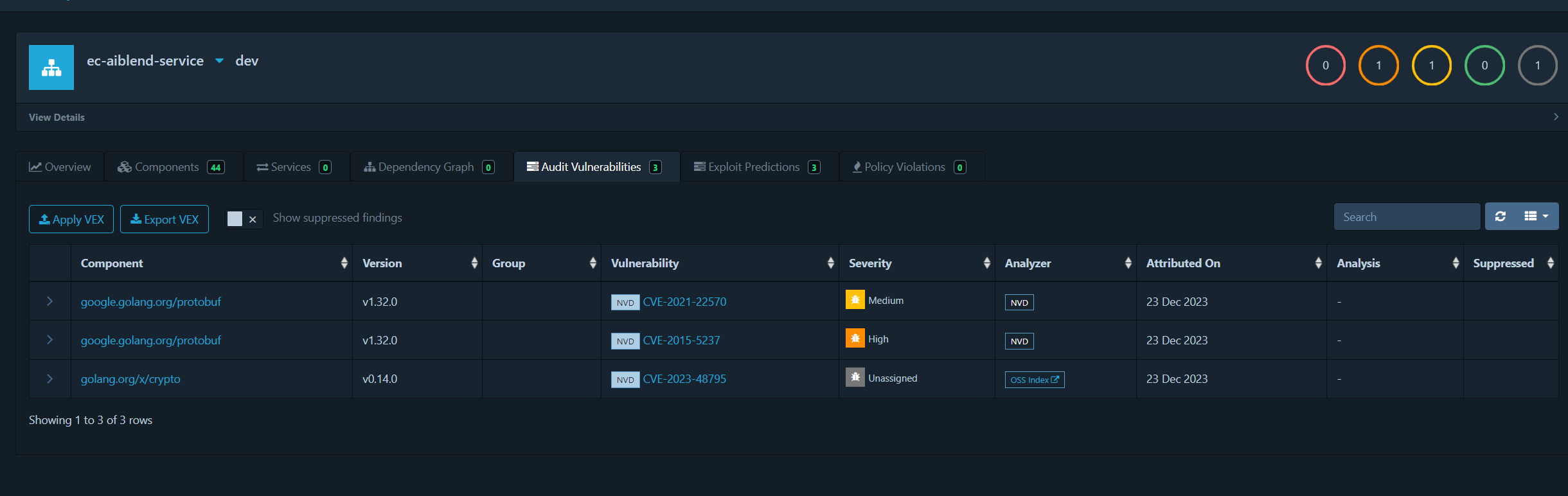 Gin The protobuf version that this project relies on has security issues and it is recommended to upgrade.