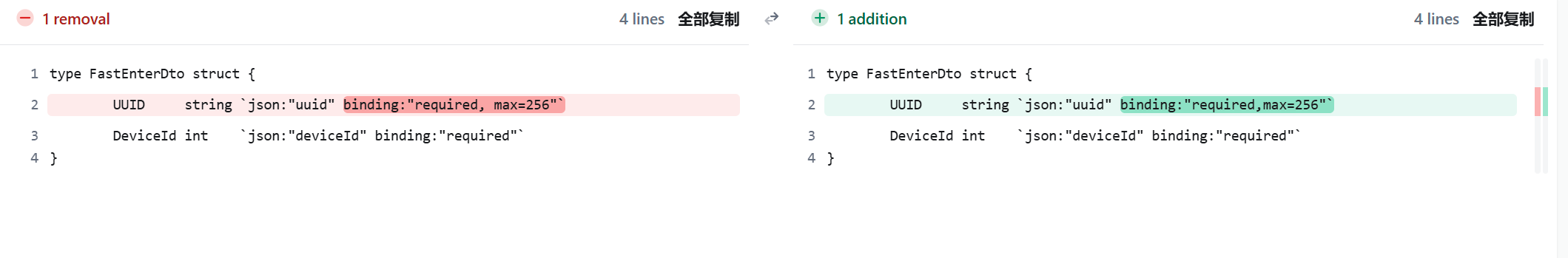 Gin [Bug] EOF when using ShouldBindJSON