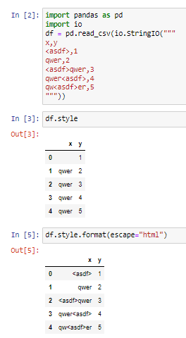 Pandas BUG: style.hide(axis='index') doesn't show text within angle brackets