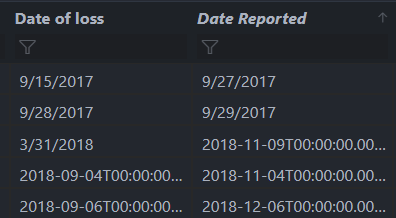 Pandas QST: Pandas read_excel parsing in wrong format