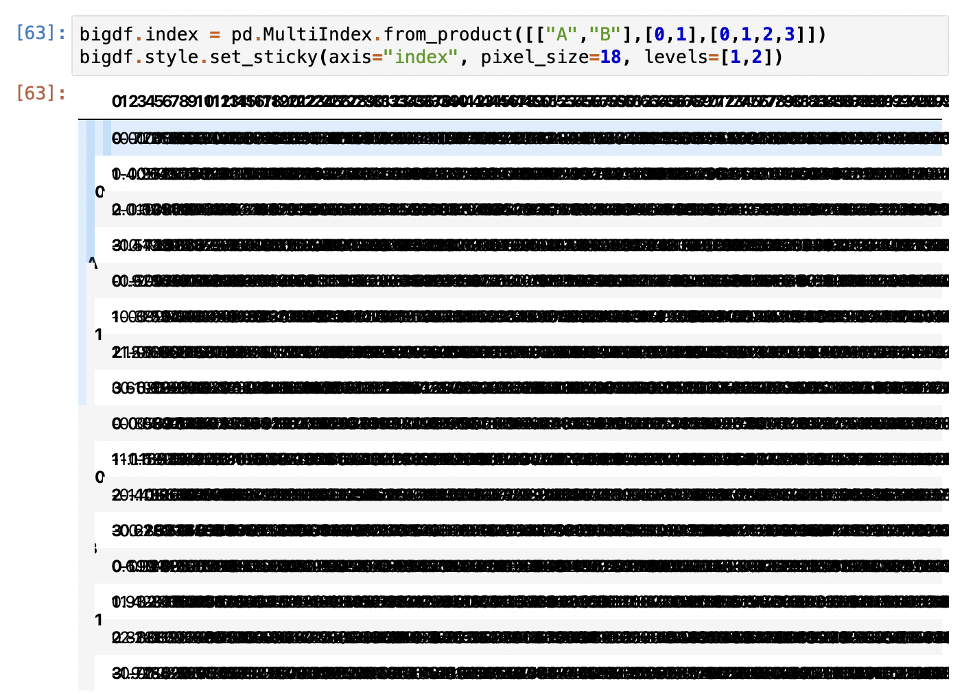 Pandas DOC: styler docs don't render tables properly (chrome, safari)
