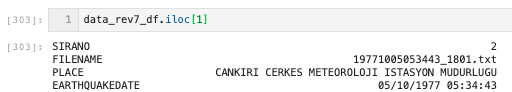 Pandas Inconsistent date parsing of to_datetime
