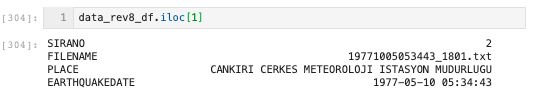 Pandas Inconsistent date parsing of to_datetime