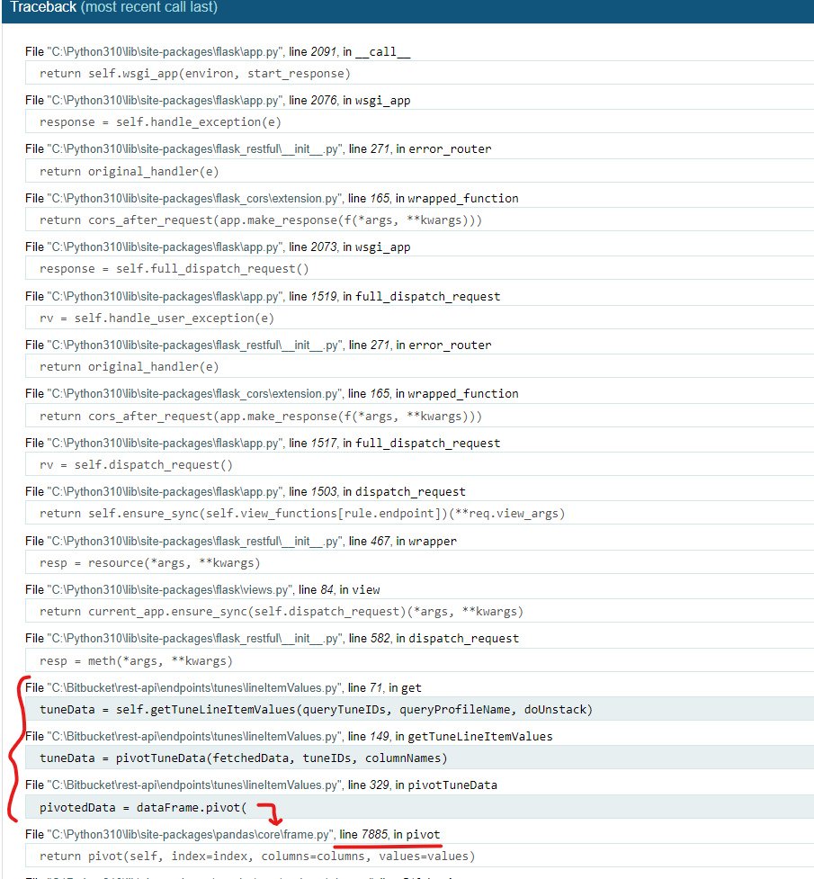 Pandas BUG: FutureWarning for pandas datetime dtype series strftime with all NA values