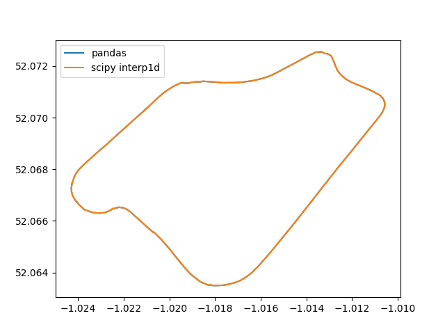 figure_1