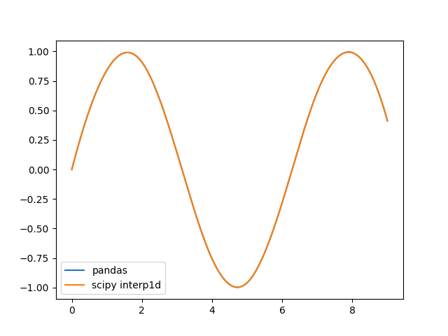 figure_2