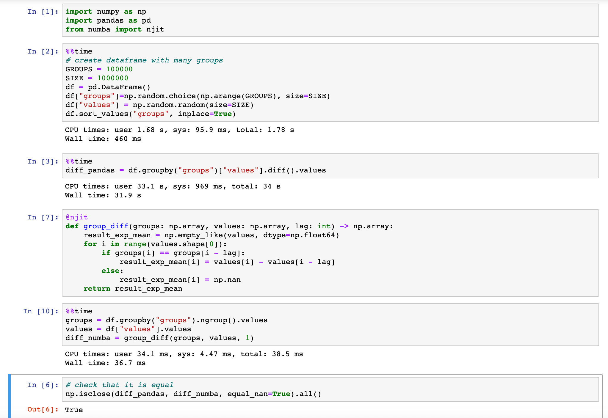 Pandas ENH: optimized Groupby.diff()