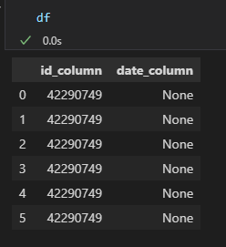 Pandas BUG: read_sql returns different results than expected
