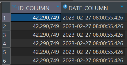 Pandas BUG: read_sql returns different results than expected
