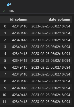 Pandas BUG: read_sql returns different results than expected