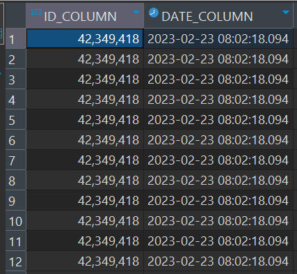 Pandas BUG: read_sql returns different results than expected