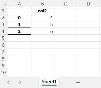 Pandas BUG: pd.ExcelWriter(.., mode=