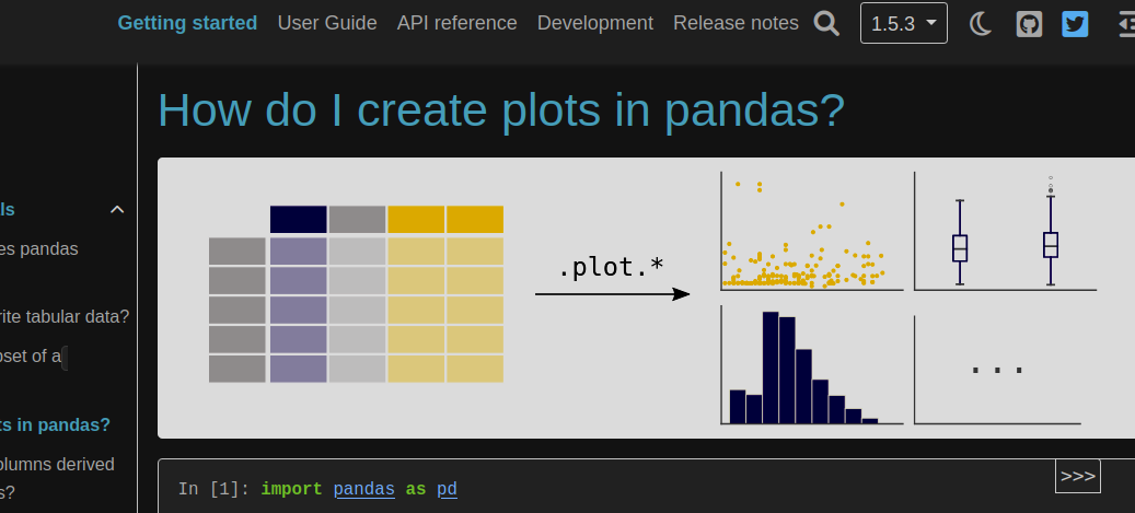 Pandas DOC: Change color of sample plots for dark mode