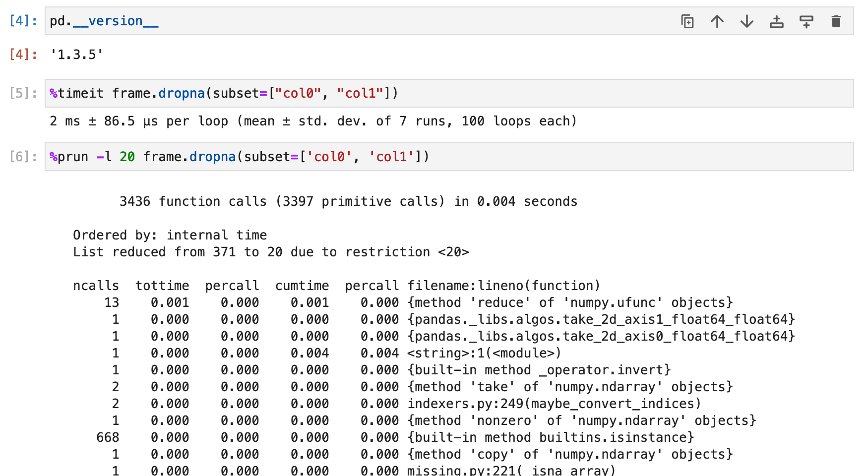 Pandas BUG: Performance regression in .dropna on DataFrame subclasses