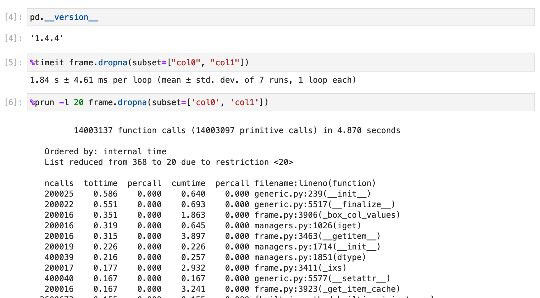 Pandas BUG: Performance regression in .dropna on DataFrame subclasses
