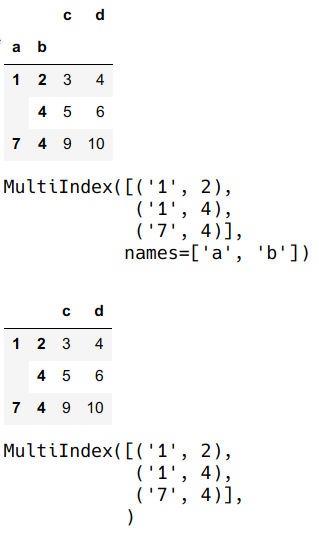 Pandas to_json of df with multi-index header, followed by read_json results in incorrectly formatted column headers