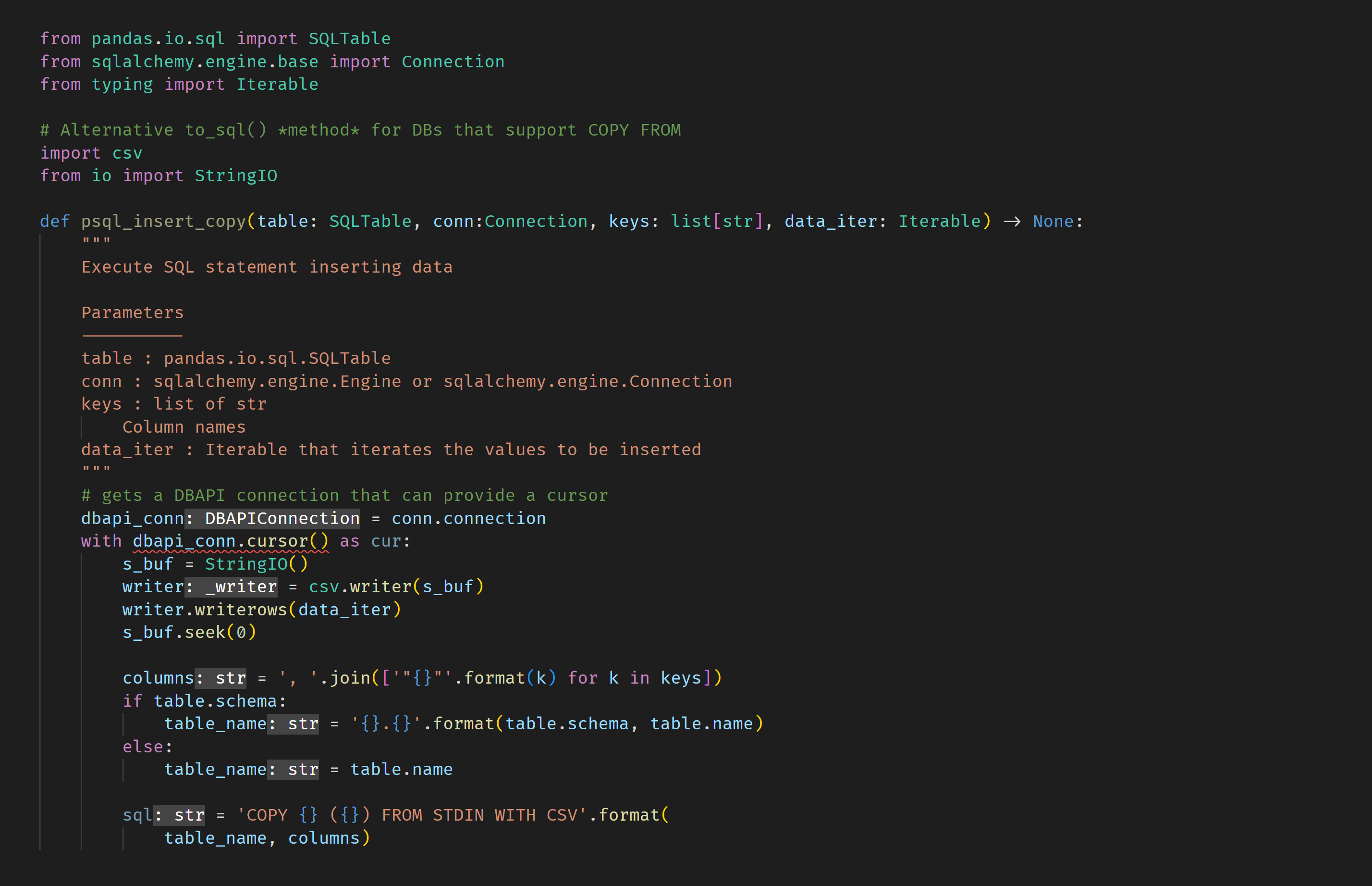 Pandas ENH: Improve typing in SQL Insertion method (improve docs about how to do this)
