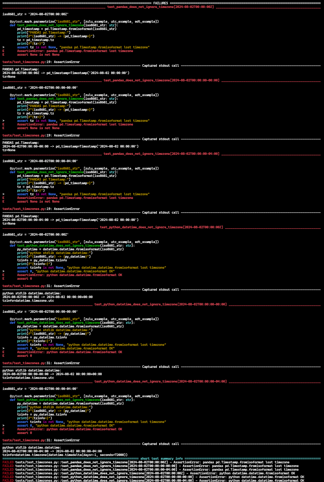 Pandas BUG: Timestamp.fromisoformat drops ISO 8601 timezone information